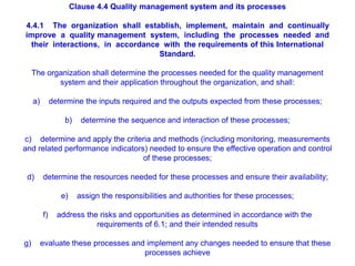 ISO-9001-2015 REQUIREMENTS- the contents .ppt