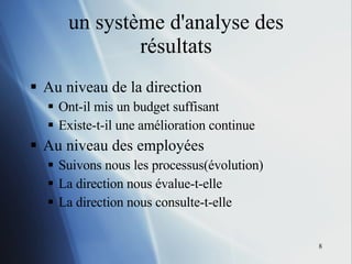 un système d'analyse des résultats Au niveau de la direction  Ont-il mis un budget suffisant Existe-t-il une amélioration continue Au niveau des employées Suivons nous les processus(évolution) La direction nous évalue-t-elle La direction nous consulte-t-elle 