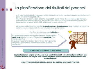 La pianificazione dei risultati dei processi Una volta definiti gli indici che devono identificare le performance dei diversi processi, l'azienda si pone ovviamente degli obiettivi. Identificando la % di mercato coperta dai prodotti come indice di penetrazione del mercato, stante la prima rilevazione al 10%, è naturale che l'azienda si ponga come obiettivo quello di incrementare la quota al 20%, 30%, 40% in due, cinque, dieci anni. Allo stesso modo l'Azienda, tramite  la pianificazione e il monitoraggio  degli indici di performance dei processi può tracciare le linee di sviluppo dei singoli processi. Pianificando ci si pone degli   obiettivi… Gli obiettivi devono essere ragionevolmente raggiungibili e  verificabili  nel tempo con continuità, cioè  misurabili  con misure oggettive. In questo modo le 'sensazioni' determinate dall'esperienza vengono supportate da numeri verificabili in qualsiasi momento. La pianificazione è proprio questo: porsi degli obiettivi misurabili e monitorabili per verificare che l'azienda e tutte le sue singole parti si stiano movendo in modo coordinato e sincronizzato nella stessa direzione. CON L’EVOLUZIONE DELL'AZIENDA ANCHE GLI OBIETTIVI SI DEVONO EVOLVERE. SI MIGLIORA SOLO QUELLO CHE SI MISURA 