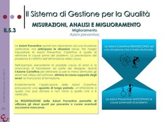 Il Sistema di Gestione per la Qualità MISURAZIONI, ANALISI E MIGLIORAMENTO 8.5.3 Miglioramento. Azioni preventive. Le  Azioni Preventive  quindi non rispondono ad una situazione verificatasi, ma  anticipano le situazioni  stesse. Per meglio inquadrare le Azioni Preventive, l’obiettivo è quello di eliminare le cause prime dei problemi. La prevenzione del problema è l’effetto dell’eliminazione della causa. Nell’esempio precedente la possibile causa di errori è la mancanza di formazione da parte dei designer. Quindi  l’Azione Correttiva  per eliminare (o per lo meno diminuire) gli errori nell’utilizzo del software,  elimina la causa supposta degli errori : la mancanza di formazione. Evidentemente l’applicazione delle Azioni Correttive presuppone uno  sguardo di lungo periodo , un’attenzione a quello che può arrivare e non tanto a quello che si è verificato. La REGISTRAZIONE delle Azioni Preventive permette di utilizzare gli stessi spunti per prevenire o curare eventuali successive mancanze. Le Azioni Preventive ANTICIPANO le cause potenziali di problemi. Le Azioni Correttive REAGISCONO ad una situazione che si rivela strutturale. 