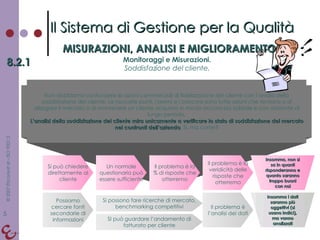Non dobbiamo confondere le azioni commerciali di fidelizzaizone del cliente con l’analisi della soddisfazione del cliente. Le raccolte punti, i premi e i concorsi sono tutte azioni che tentano o di allargare il mercato o di mantenere un cliente acquisito in modo ancora più solidale e con orizzonte di lungo periodo. L’analisi della soddisfazione del cliente mira unicamente a verificare lo stato di soddisfazione del mercato nei confronti dell’azienda . Si, ma come? Il Sistema di Gestione per la Qualità MISURAZIONI, ANALISI E MIGLIORAMENTO 8.2.1 Monitoraggi e Misurazioni. Soddisfazione del cliente. Si può chiedere direttamente al cliente Un normale questionario può essere sufficiente Il problema è la % di risposte che otterremo Il problema è la veridicità delle risposte che otterremo Insomma, non si sa in quanti risponderanno e quanto saranno troppo buoni con noi Possiamo cercare fonti secondarie di informazioni Il problema è l’analisi dei dati Insomma i dati saranno più oggettivi (si usano indici), ma vanno analizzati SI può guardare l’andamento di fatturato per cliente Si possono fare ricerche di mercato, benchmarking competitivi 