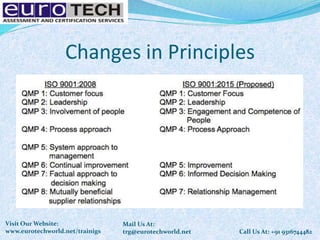 Changes in Principles
Call Us At: +91 9316744482
Mail Us At:
trg@eurotechworld.net
Visit Our Website:
www.eurotechworld.net/trainigs
 