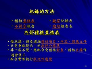 26
紀錄的方法
▪ 稽核查核表 ▪ 觀察紀錄表
▪ 不符合報告 ▪ 總結報告表
內部稽核查核表
•備忘錄，避免遺漏稽核項目、內容、對應文件
•只是重點提示，而非評分標準
•非一成不變，應配合受稽核對象、稽核目標作
適當修正
•配合實際執行狀況作應變
 