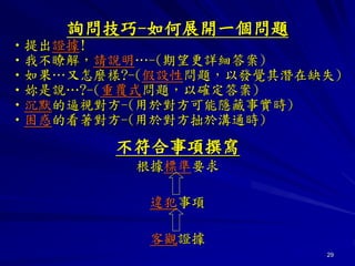 29
詢問技巧-如何展開一個問題
•提出證據!
•我不瞭解，請說明…-(期望更詳細答案)
•如果…又怎麼樣?-(假設性問題，以發覺其潛在缺失)
•妳是說…?-(重覆式問題，以確定答案)
•沉默的逼視對方-(用於對方可能隱藏事實時)
•困惑的看著對方-(用於對方拙於溝通時)
不符合事項撰寫
根據標準要求
違犯事項
客觀證據
 