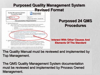 Purposed Quality Management System
                Revised Format

                                    Purposed 24 QMS
                                       Procedures


                              Interact With Other Clauses And
                                 Elements Of The Standard


The Quality Manual must be reviewed and implemented by
Top Management.

The QMS Quality Management System documentation
must be reviewed and implemented by Process Owned
Management.
 