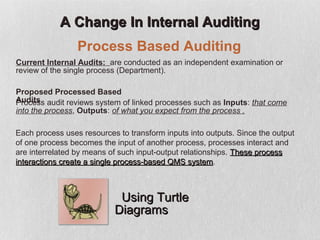 A Change In Internal Auditing
                 Process Based Auditing
Current Internal Audits: are conducted as an independent examination or
review of the single process (Department).

Proposed Processed Based
Audits audit reviews system of linked processes such as Inputs: that come
Process
into the process, Outputs: of what you expect from the process .

Each process uses resources to transform inputs into outputs. Since the output
of one process becomes the input of another process, processes interact and
are interrelated by means of such input-output relationships. These process
interactions create a single process-based QMS system.
                                                 system



                            Using Turtle
                           Diagrams
 