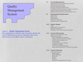 4.1     General Requirements :
                                                                     Shall establish, document, implement and maintain.
                                                                     Identify the processes needed;
                                                                     Determine the sequence needed;
                                                                     Determine criteria and methods needed;
                                                                     Availability of resources necessary to support an operation;
                                                                     Monitor, measure and analyze the processes;
                                                                     Implement actions necessary to achieve planned results.

                                                             4.2     Documentation Requirements:
                                                                     Quality Policy
                                                                     Quality Goals
                                                                     Quality Manual
                                                                     Procedures: 6 Required
                                                                     Maintain records: 13 different types

                                                             4.2.2   Quality Manual:
                                                                     Scope
                                                                     Justification for any Exclusions ,
                                                                     Reference to Procedures,
                                                                     Description of the interaction between processes.
Clause 4 – Quality Management System
Sets requirements to identify, plan, document, operate and   4.2.3   Control of Documents:
control QMS processes and to continually improve the                 Approval of documents prior to use
                                                                     Documented procedure
effectiveness of our QMS system. (5 elements)                          Review and update and re-approval
                                                                       Changes and current revision is identified
                                                                       Current revisions available at use
                                                                        Remain legible
                                                                        External documents are identified
                                                                        Distribution controlled
                                                                        Prevent use of obsolete documents
                                                                       Apply suitable identification if retained for any purpose.

                                                             4.2.4   Control of Records:
                                                                     Documented Procedure
                                                                       Remain legible
                                                                       Readily identifiable
                                                                       Retrievable
                                                                       Storage
                                                                       Protection
                                                                       Retention time and disposition of records.
 