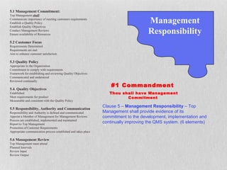 5.1 Management Commitment:
Top Management shall:
Communicate importance of meeting customers requirements
Establish a Quality Policy                                                           Management
Establish Quality Objectives
Conduct Management Reviews
Ensure availability of Resources                                                     Responsibility
5.2 Customer Focus
Requirements Determined
Requirements are met
Aim to enhance customer satisfaction

5.3 Quality Policy
Appropriate to the Organization
Commitment to comply with requirements
Framework for establishing and reviewing Quality Objectives
Communicated and understood
Reviewed continually
                                                                    #1 Commandment
5.4. Quality Objectives
Established                                                        Thou shall have Management
Meet requirements for product                                             Commitment
Measurable and consistent with the Quality Policy
                                                                Clause 5 – Management Responsibility – Top
5.5 Responsibility, Authority and Communication
Responsibility and Authority is defined and communicated        Management shall provide evidence of its
Appoint a Member of Management for Management Reviews           commitment to the development, implementation and
Process are established, implemented and maintained
Report to Top Management
                                                                continually improving the QMS system. (6 elements)
Promotion of Customer Requirements
Appropriate communication process established and takes place

5.6 Management Review
Top Management must attend
Planned Intervals
Review Input
Review Output
 