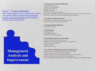 7.1 Planning of Product Realization
                                                 Plan and develop process
                                                 Consistent with requirements
                                                 Maintain quality objective
                                                 Establish documents
Clause 7 – Product Realization                   Provide resources specific to process
Sets requirements to plan, operate and control   Verification, validation, monitoring, inspection and test activities for product acceptance
                                                 Records as evidence that processes and product meet requirements
the specific QMS processes that determine
design, produce and deliver APS’s product        7.2 Customer-related Processes
and services. (6 elements)                       Determination of requirements related to the product
                                                 Review of requirement related to the product

                                                 7.3 Design and Development
                                                 No Applicable to CRT

                                                 7.4 Purchasing
                                                 Purchasing Process
                                                 Purchasing Information
                                                 Verification of purchased product

                                                 7.5 Production and Service Provision
                                                 Control of production and service provision
                                                 Validation of processes for production and service provision
                                                 Identification and traceability
                                                 Customer property
                                                 Preservation of Product

                                                 7.6 Control of Monitoring and Measuring Devices
     Management                                  Determine what monitoring and measurement devices needed
                                                 Devices needed to provide evidence of conformity

     Analysis and                                Establish processes were monitoring and measurement can be carried out
                                                 Processes carried out that is consistent with requirements
                                                 Measuring equipment calibrated, prior to use, against standards and verification recorded

     Improvement
 