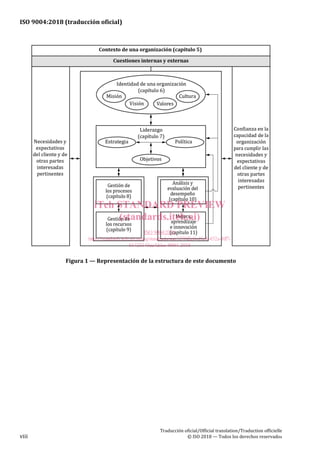 Iso 9004-2018 | PDF