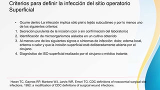 Criterios para definir la infección del sitio operatorio
Superficial
• Ocurre dentro La infección implica sólo piel o tejido subcutáneo y por lo menos uno
de los siguientes criterios:
1. Secreción purulenta de la incisión (con o sin confirmación del laboratorio)
2. Identificación de microorganismos aislados en un cultivo obtenido
3. Al menos uno de los siguientes signos o síntomas de infección: dolor, edema local,
eritema o calor y que la incisión superficial esté deliberadamente abierta por el
cirujano.
4. Diagnóstico de ISO superficial realizado por el cirujano o médico tratante.
Horan TC, Gaynes RP, Martone WJ, Jarvis WR, Emori TG. CDC definitions of nosocomial surgical site
infections, 1992: a modification of CDC definitions of surgical wound infections.
 