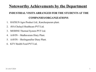 ISO - Audit report for general details 2024 PPT.pptx
