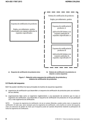 NCh-ISO 17067:2013 NORMA CHILENA
8 © INN 2013 - Todos los derechos reservados
a) Esquema de certificación de producto único b) Sistema de certificación de productos en
relación a varios esquemas
Figura 1 - Relación entre esquema de certificación de productos y
sistema de certificación de productos
6.3 Dueño del esquema
6.3.1 Se pueden identificar los tipos principales de dueños de esquemas siguientes:
a) organismos de certificación que desarrollan un esquema de certificación de productos para uso exclusivo
de sus clientes;
b) organizaciones tales como un organismo reglamentario o una asociación de comercio que no sea un
organismo de certificación, que desarrolla un esquema de certificación de productos en el que participan
uno o más organismos de certificación.
NOTA Un grupo de organismos de certificación, tal vez en países diferentes, pueden juntos crear un esquema de
certificación. En este caso, sería necesario para los organismos de certificación, como dueños en común del esquema,
crear una estructura de gestión de modo que el esquema pueda ser operado eficazmente mediante la participación de
todos los organismos de certificación.
Licenciado por el INN para ITC LTDA.
R.U.T.: 78.204.620-9 - Creado: 2014-07-09
Licencia sólo 1 usuario. Copia y uso en red PROHIBIDOS
 