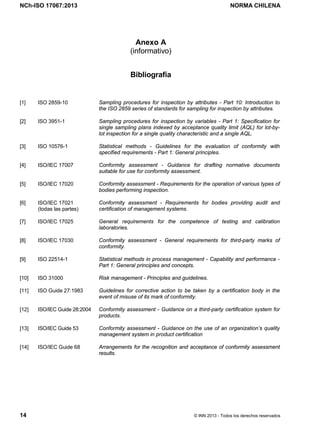 NCh-ISO 17067:2013 NORMA CHILENA
14 © INN 2013 - Todos los derechos reservados
Anexo A
(informativo)
Bibliografía
[1] ISO 2859-10 Sampling procedures for inspection by attributes - Part 10: Introduction to
the ISO 2859 series of standards for sampling for inspection by attributes.
[2] ISO 3951-1 Sampling procedures for inspection by variables - Part 1: Specification for
single sampling plans indexed by acceptance quality limit (AQL) for lot-by-
lot inspection for a single quality characteristic and a single AQL.
[3] ISO 10576-1 Statistical methods - Guidelines for the evaluation of conformity with
specified requirements - Part 1: General principles.
[4] ISO/IEC 17007 Conformity assessment - Guidance for drafting normative documents
suitable for use for conformity assessment.
[5] ISO/IEC 17020 Conformity assessment - Requirements for the operation of various types of
bodies performing inspection.
[6] ISO/IEC 17021
(todas las partes)
Conformity assessment - Requirements for bodies providing audit and
certification of management systems.
[7] ISO/IEC 17025 General requirements for the competence of testing and calibration
laboratories.
[8] ISO/IEC 17030 Conformity assessment - General requirements for third-party marks of
conformity.
[9] ISO 22514-1 Statistical methods in process management - Capability and performance -
Part 1: General principles and concepts.
[10] ISO 31000 Risk management - Principles and guidelines.
[11] ISO Guide 27:1983 Guidelines for corrective action to be taken by a certification body in the
event of misuse of its mark of conformity.
[12] ISO/IEC Guide 28:2004 Conformity assessment - Guidance on a third-party certification system for
products.
[13] ISO/IEC Guide 53 Conformity assessment - Guidance on the use of an organization’s quality
management system in product certification
[14] ISO/IEC Guide 68 Arrangements for the recognition and acceptance of conformity assessment
results.
Licenciado por el INN para ITC LTDA.
R.U.T.: 78.204.620-9 - Creado: 2014-07-09
Licencia sólo 1 usuario. Copia y uso en red PROHIBIDOS
 
