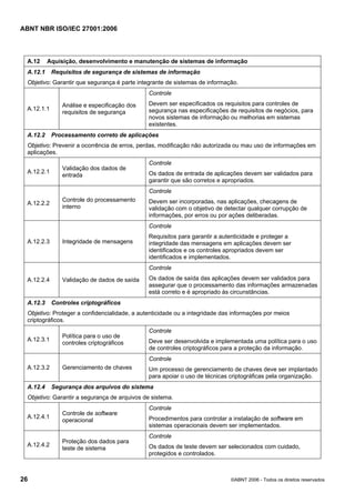 ABNT NBR ISO/IEC 27001:2006
26 ©ABNT 2006 - Todos os direitos reservados
A.12 Aquisição, desenvolvimento e manutenção de sistemas de informação
A.12.1 Requisitos de segurança de sistemas de informação
Objetivo: Garantir que segurança é parte integrante de sistemas de informação.
A.12.1.1
Análise e especificação dos
requisitos de segurança
Controle
Devem ser especificados os requisitos para controles de
segurança nas especificações de requisitos de negócios, para
novos sistemas de informação ou melhorias em sistemas
existentes.
A.12.2 Processamento correto de aplicações
Objetivo: Prevenir a ocorrência de erros, perdas, modificação não autorizada ou mau uso de informações em
aplicações.
A.12.2.1
Validação dos dados de
entrada
Controle
Os dados de entrada de aplicações devem ser validados para
garantir que são corretos e apropriados.
A.12.2.2
Controle do processamento
interno
Controle
Devem ser incorporadas, nas aplicações, checagens de
validação com o objetivo de detectar qualquer corrupção de
informações, por erros ou por ações deliberadas.
A.12.2.3 Integridade de mensagens
Controle
Requisitos para garantir a autenticidade e proteger a
integridade das mensagens em aplicações devem ser
identificados e os controles apropriados devem ser
identificados e implementados.
A.12.2.4 Validação de dados de saída
Controle
Os dados de saída das aplicações devem ser validados para
assegurar que o processamento das informações armazenadas
está correto e é apropriado às circunstâncias.
A.12.3 Controles criptográficos
Objetivo: Proteger a confidencialidade, a autenticidade ou a integridade das informações por meios
criptográficos.
A.12.3.1
Política para o uso de
controles criptográficos
Controle
Deve ser desenvolvida e implementada uma política para o uso
de controles criptográficos para a proteção da informação.
A.12.3.2 Gerenciamento de chaves
Controle
Um processo de gerenciamento de chaves deve ser implantado
para apoiar o uso de técnicas criptográficas pela organização.
A.12.4 Segurança dos arquivos do sistema
Objetivo: Garantir a segurança de arquivos de sistema.
A.12.4.1
Controle de software
operacional
Controle
Procedimentos para controlar a instalação de software em
sistemas operacionais devem ser implementados.
A.12.4.2
Proteção dos dados para
teste de sistema
Controle
Os dados de teste devem ser selecionados com cuidado,
protegidos e controlados.
Cópia não autorizada
 