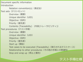 Document specific information
Introduction
Notation convention(s)（表記法）
Test sets（テストセット）
Overview（概要）
Unique identifier（UID)
Objective（目的）
Priority（優先度）
Contents (Traceability) （内容(トレーサビリティ)）
Test procedures（テスト手順）
Overview（概要）
Unique identifier（UID）
Objective（目的）
Priority（優先度）
Start up（開始）
Test cases to be executed (Traceability)（実行されるテストケース）
Relationship to other procedures（その他の手順との関連性）
Stop and wrap up（停止と要約）
 