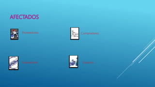 Proveedores
UsuariosEvaluadores
Compradores
 