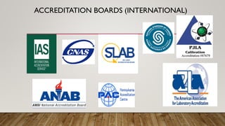 Lab Accreditation ISO-IEC 17025-2017 - Laboratory Accreditation (PKS).pdf