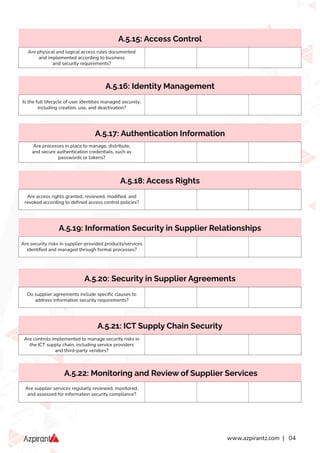 Controls Implementation Checklist ISO-IEC 27001-2022 Security Controls Implementation Checklist .pdf