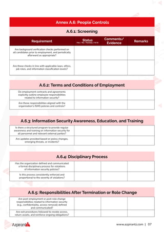 Controls Implementation Checklist ISO-IEC 27001-2022 Security Controls Implementation Checklist .pdf