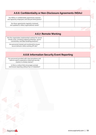 Controls Implementation Checklist ISO-IEC 27001-2022 Security Controls Implementation Checklist .pdf