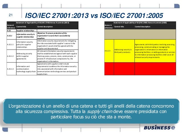 la norme iso 27002 filetype pdf la norme iso 27002 filetype pdf