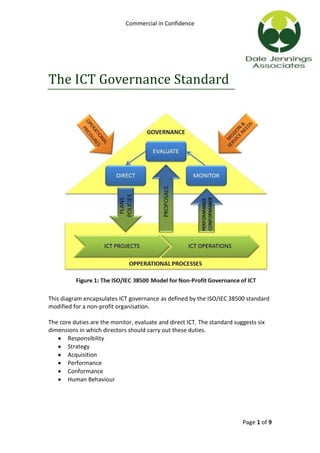 Commercial in Confidence

The ICT Governance Standard

This diagram encapsulates ICT governance as defined by the ISO/IEC 38500 standard
modified for a non-profit organisation.
The core duties are the monitor, evaluate and direct ICT. The standard suggests six
dimensions in which directors should carry out these duties.
Responsibility
Strategy
Acquisition
Performance
Conformance
Human Behaviour

Page 1 of 9

 