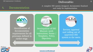 Comprehensive Guide to ISO Integrated Management System Implementation ...