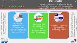 Comprehensive Guide to ISO Integrated Management System Implementation ...