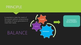 Iso international organization for standardization | PPTX