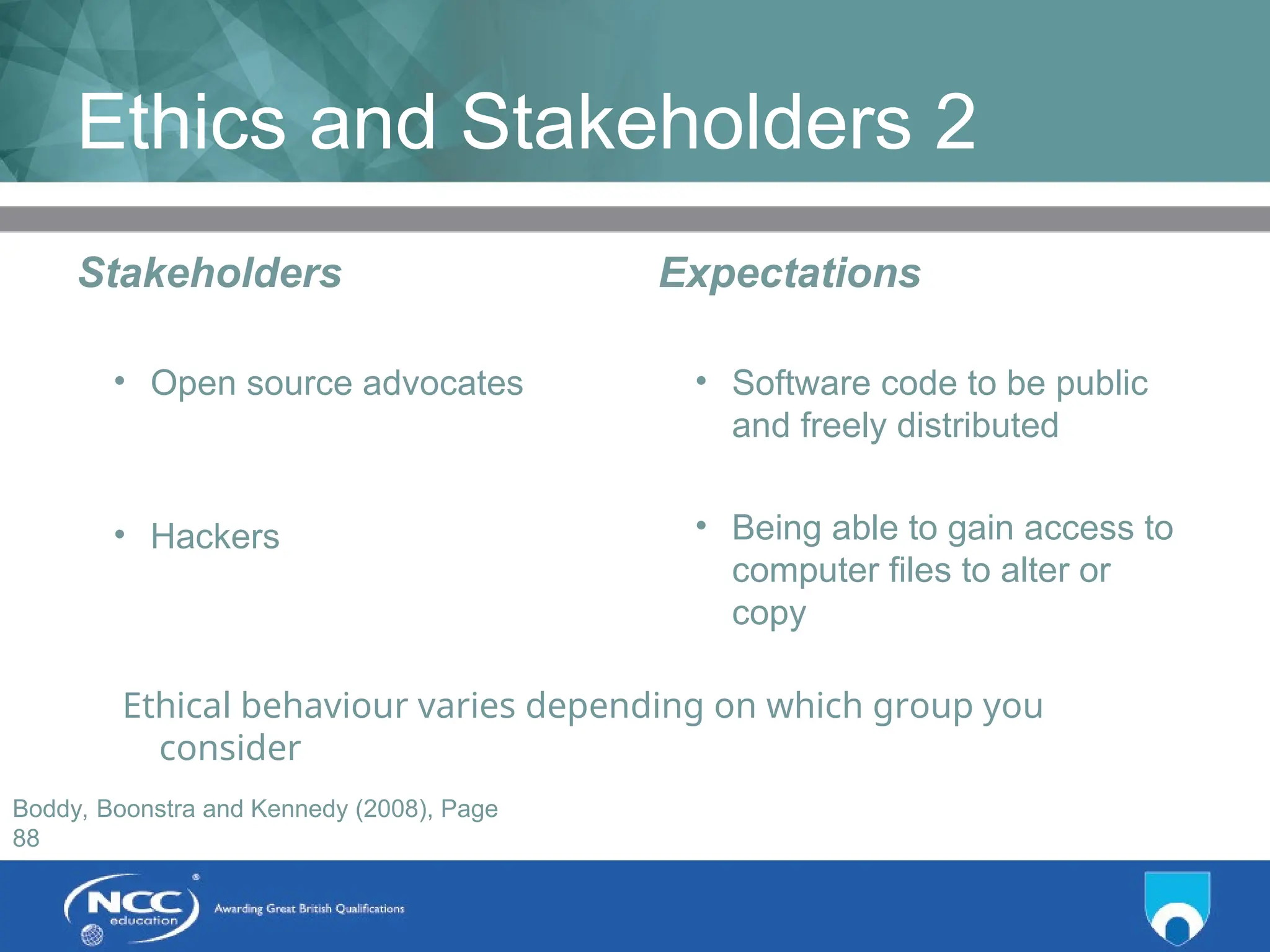 Title of Topic Topic 1 - 1.15
Ethics and Stakeholders 2
Stakeholders
• Open source advocates
• Hackers
Expectations
• Software code to be public
and freely distributed
• Being able to gain access to
computer files to alter or
copy
Boddy, Boonstra and Kennedy (2008), Page
88
Ethical behaviour varies depending on which group you
consider
 