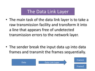 • The main task of the data link layer is to take a
raw transmission facility and transform it into
a line that appears free of undetected
transmission errors to the network layer.
• The sender break the input data up into data
frames and transmit the frames sequentially.
The Data Link Layer
Data
Frame1
Frame2
Data Link Layer
 