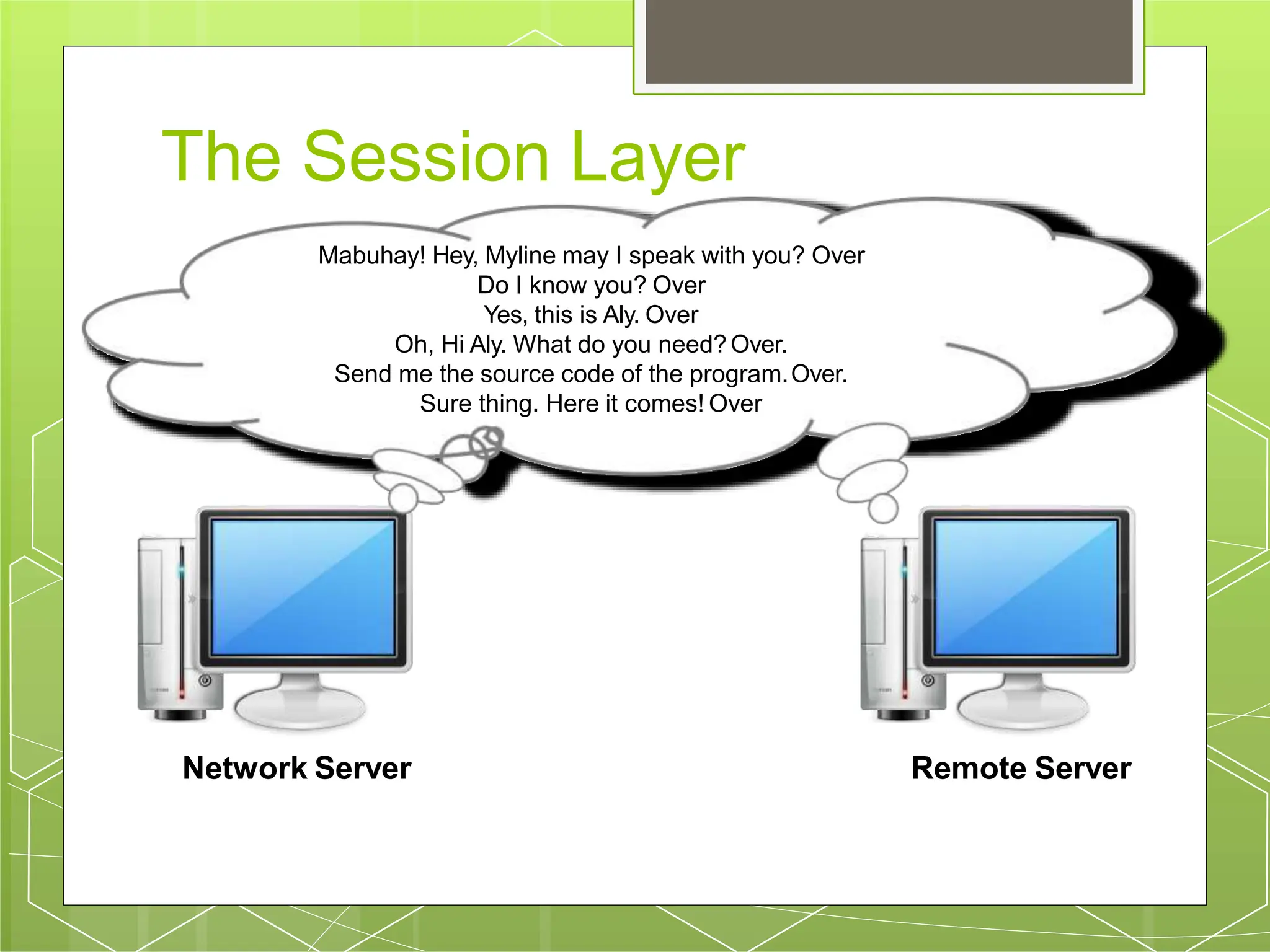 The Session Layer
Mabuhay! Hey, Myline may I speak with you? Over
Do I know you? Over
Yes, this is Aly. Over
Oh, Hi Aly. What do you need?Over.
Send me the source code of the program.Over.
Sure thing. Here it comes! Over
Network Server Remote Server
 