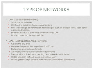 ISO-OSI Reference Model of computer networks .pptx