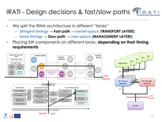 IRATI - Design decisions & fast/slow paths 
•We split the RINA architecture in different “lanes” 
–Stringent timings → Fas...