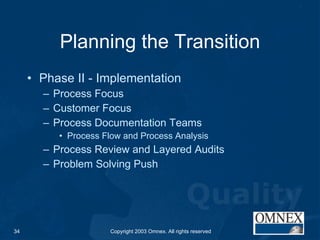 Planning the Transition Phase II - Implementation Process Focus Customer Focus Process Documentation Teams Process Flow and Process Analysis Process Review and Layered Audits Problem Solving Push 