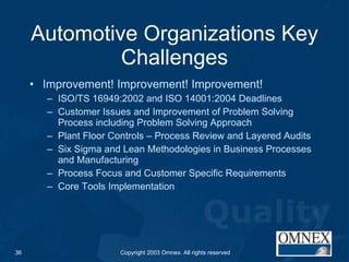 Automotive Organizations Key Challenges Improvement! Improvement! Improvement! ISO/TS 16949:2002 and ISO 14001:2004 Deadlines Customer Issues and Improvement of Problem Solving Process including Problem Solving Approach Plant Floor Controls – Process Review and Layered Audits Six Sigma and Lean Methodologies in Business Processes and Manufacturing Process Focus and Customer Specific Requirements Core Tools Implementation 