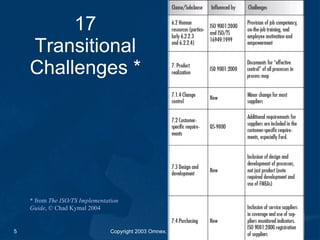 17 Transitional Challenges * * from  The ISO/TS Implementation Guide , © Chad Kymal 2004 