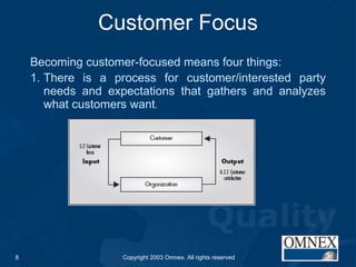 Customer Focus Becoming customer-focused means four things: 1. There is a process for customer/interested party needs and expectations that gathers and analyzes what customers want . 
