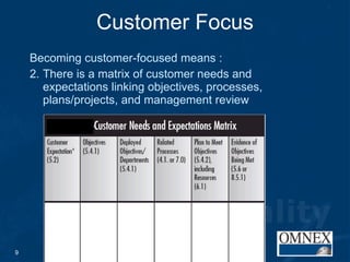 Customer Focus Becoming customer-focused means : 2. There is a matrix of customer needs and expectations linking objectives, processes, plans/projects, and management review 