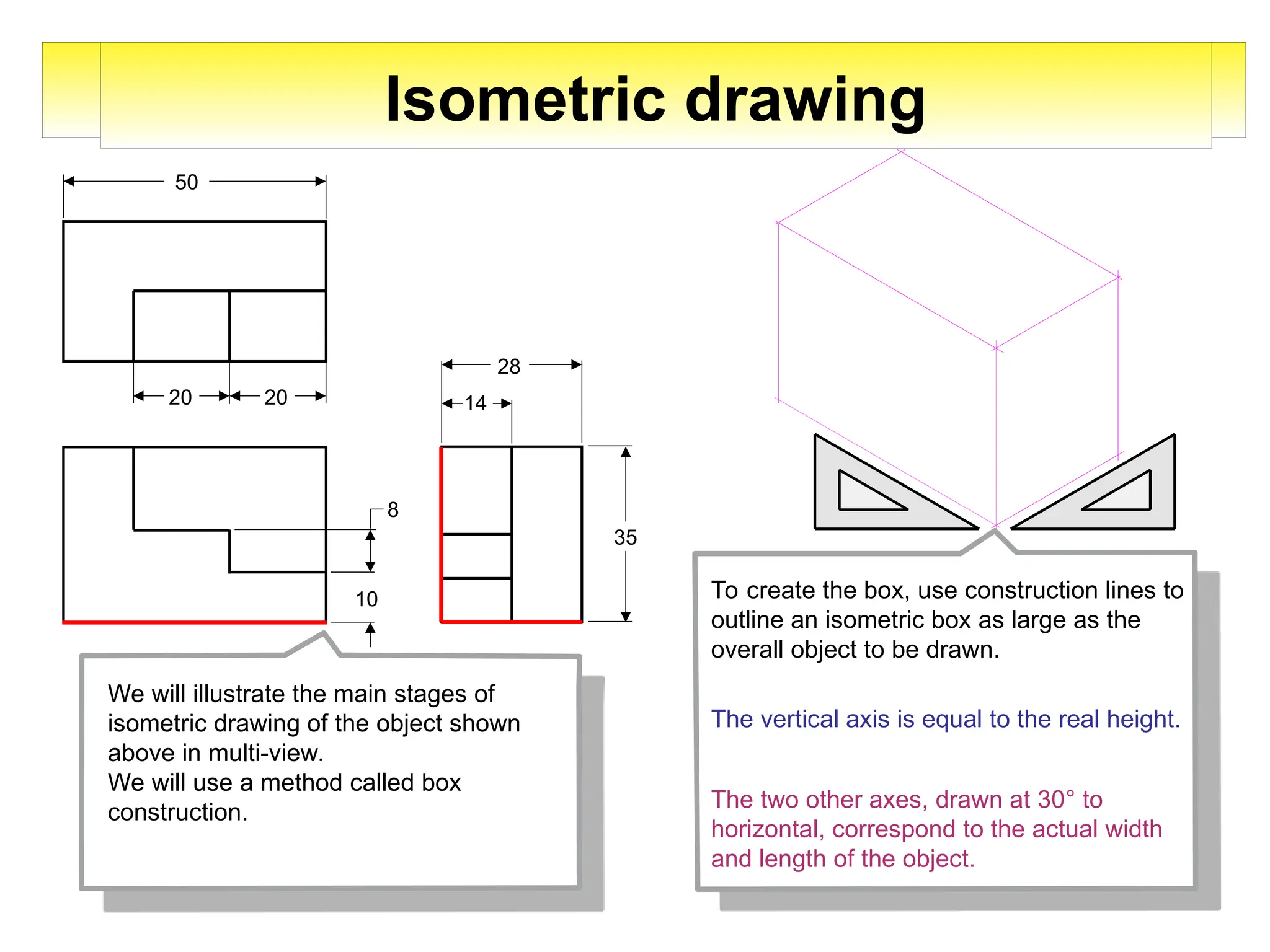 20
20
50
10
8
14
28
35
We will illustrate the main stages of
isometric drawing of the object shown
above in multi-view.
We will use a method called box
construction.
To create the box, use construction lines to
outline an isometric box as large as the
overall object to be drawn.
The vertical axis is equal to the real height.
The two other axes, drawn at 30° to
horizontal, correspond to the actual width
and length of the object.
Isometric drawing
 