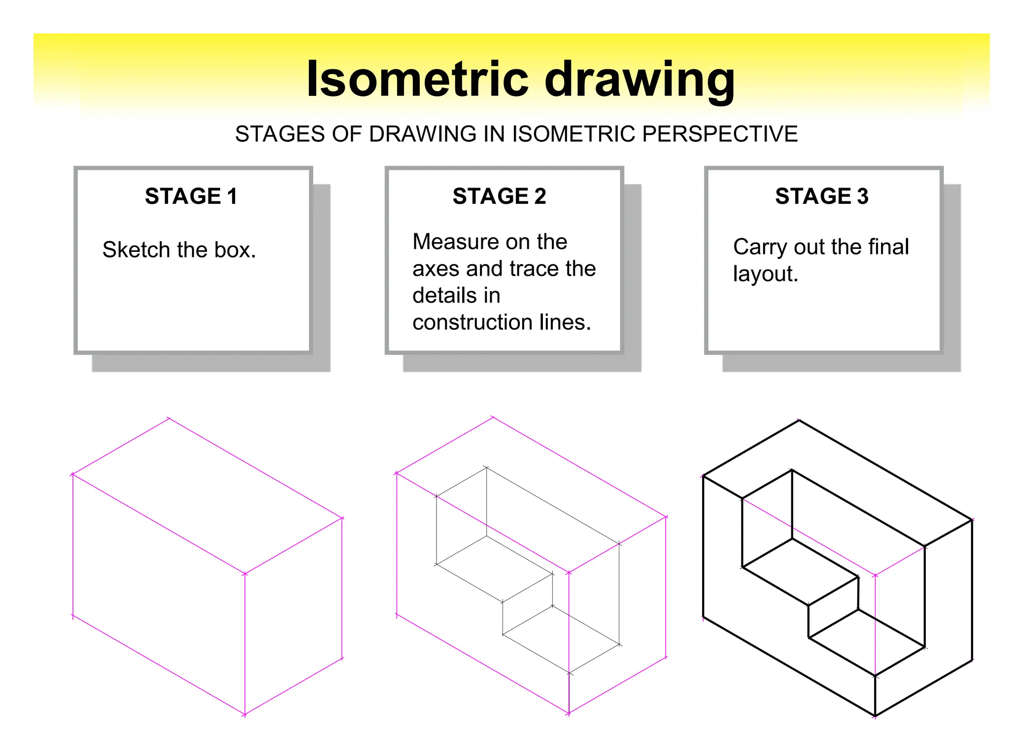 Isometric drawing
STAGE 1 STAGE 2 STAGE 3
Sketch the box.
STAGES OF DRAWING IN ISOMETRIC PERSPECTIVE
Measure on the
axes and trace the
details in
construction lines.
Carry out the final
layout.
 
