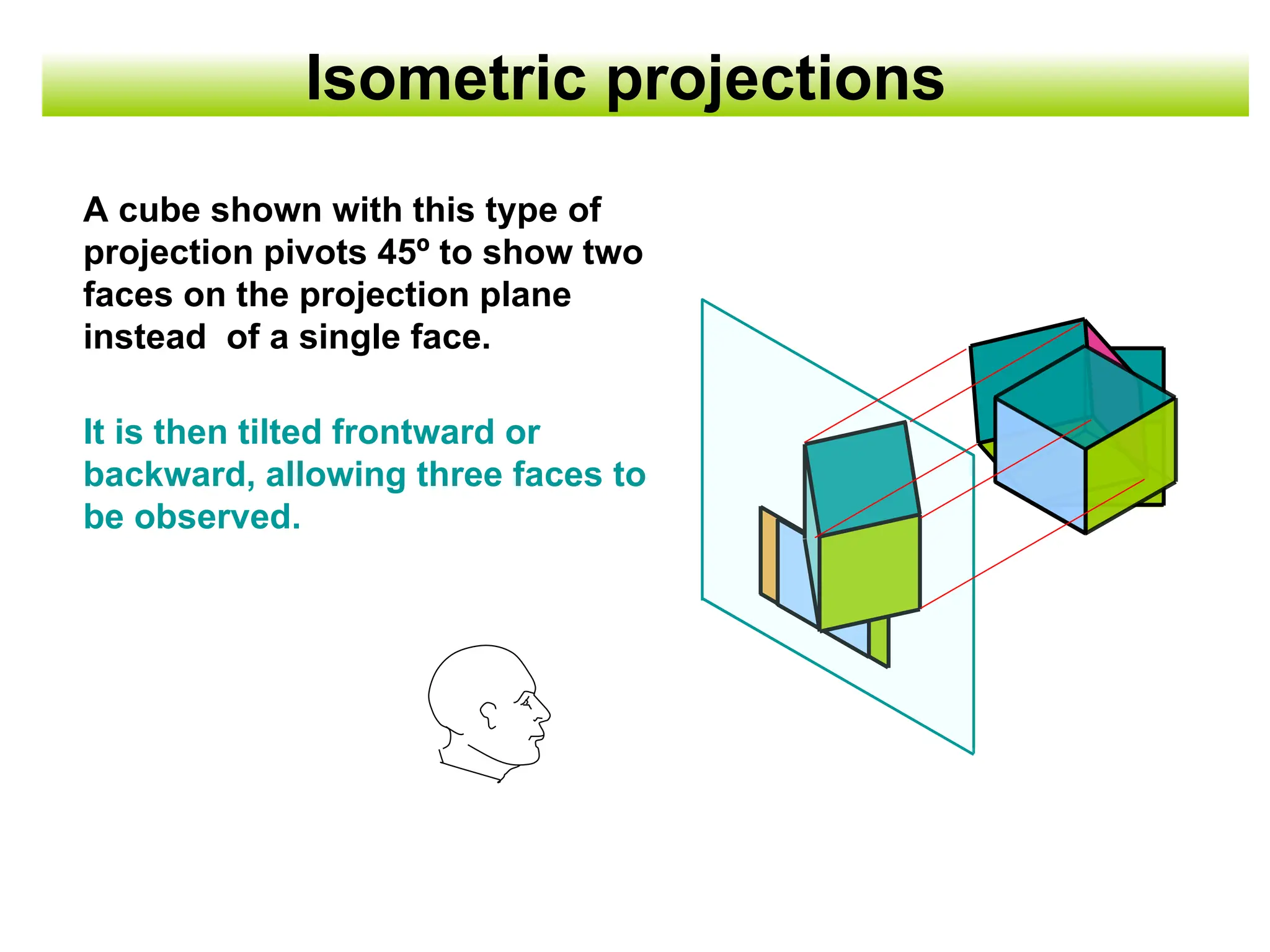 engineering drawing isometric projection | PPT | 3-D Graphics ...