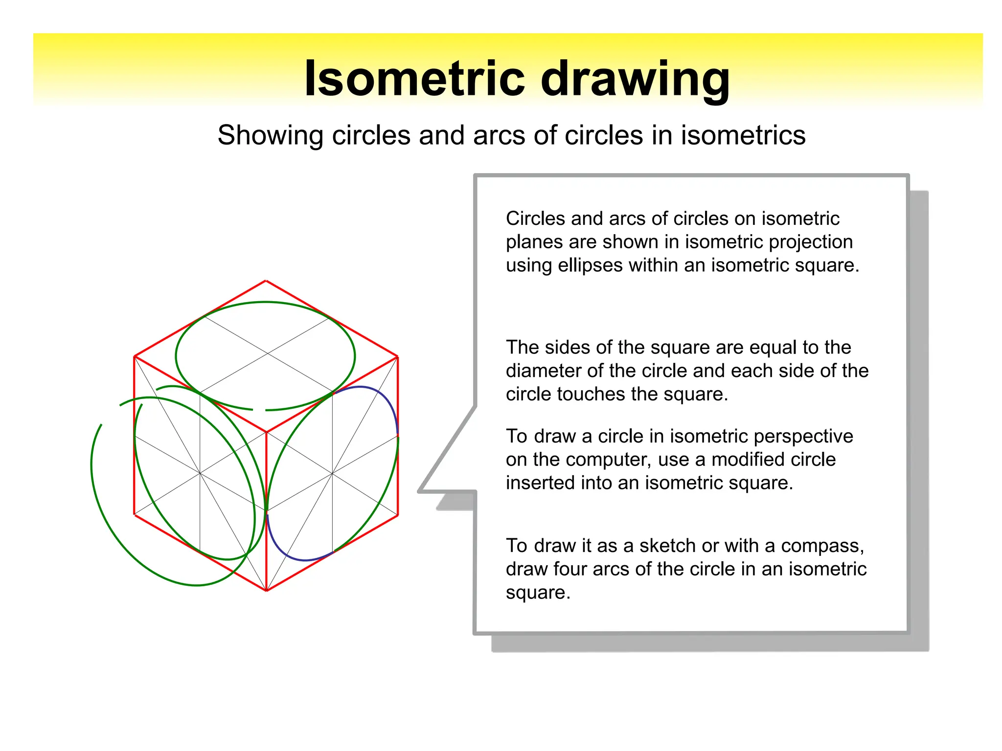 engineering drawing isometric projection | PPT | 3-D Graphics ...