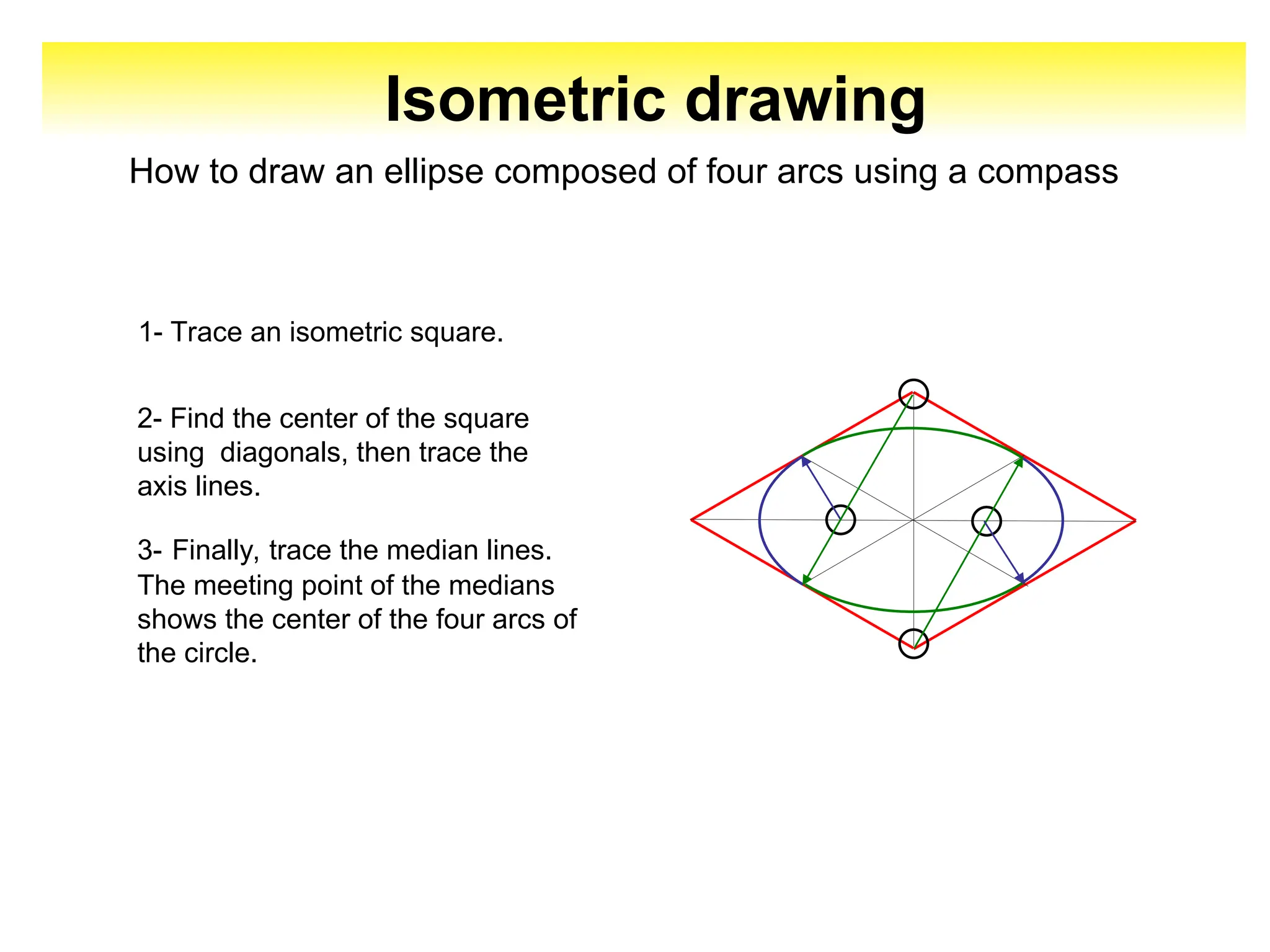 Isometric drawing
How to draw an ellipse composed of four arcs using a compass
3- Finally, trace the median lines.
The meeting point of the medians
shows the center of the four arcs of
the circle.
1- Trace an isometric square.
2- Find the center of the square
using diagonals, then trace the
axis lines.
 