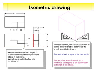 20
20
50
10
8
14
28
35
We will illustrate the main stages of
isometric drawing of the object shown
above in multi-view.
We will use a method called box
construction.
To create the box, use construction lines to
outline an isometric box as large as the
overall object to be drawn.
The vertical axis is equal to the real height.
The two other axes, drawn at 30° to
horizontal, correspond to the actual width
and length of the object.
Isometric drawing
 