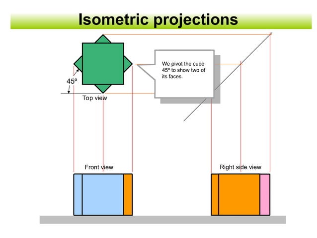 engineering drawing isometric projection | PPT | 3-D Graphics ...