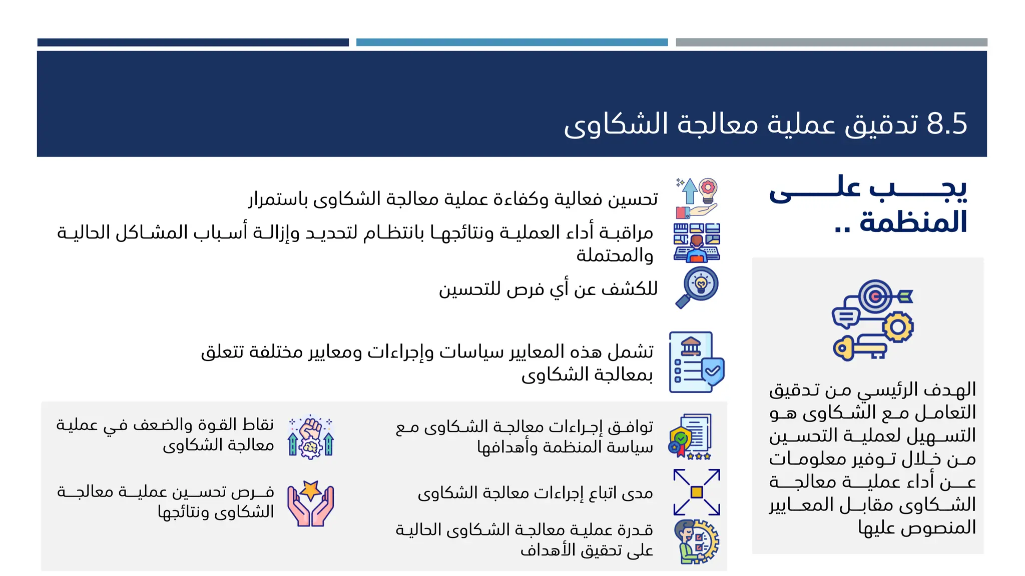 8.5
‫الشكاوى‬ ‫معالجة‬ ‫عملية‬ ‫تدقيق‬
‫علــــــــــى‬ ‫يجــــــــــب‬
‫المنظمة‬
..
‫باستمرار‬ ‫الشكاوى‬ ‫معالجة‬ ‫عملية‬ ‫وكفاءة‬ ‫فعالية‬ ‫تحسين‬
‫ال‬ ‫المشــاكل‬ ‫أســباب‬ ‫وإزالــة‬ ‫لتحديــد‬ ‫بانتظــام‬ ‫ونتائجهــا‬ ‫العمليــة‬ ‫أداء‬ ‫مراقبــة‬
‫حاليــة‬
‫والمحتملة‬
‫للتحسين‬ ‫فر‬ ‫أي‬ ‫عن‬ ‫للكشف‬
‫ـدقي‬‫ـ‬‫ت‬ ‫ـن‬‫ـ‬‫م‬ ‫ـي‬‫ـ‬‫الرئيس‬ ‫ـدف‬‫ـ‬‫اله‬
‫ق‬
‫ــو‬‫ـ‬‫ه‬ ‫ــكاوى‬‫ـ‬‫الش‬ ‫ــع‬‫ـ‬‫م‬ ‫ــل‬‫ـ‬‫التعام‬
‫التحســـ‬ ‫لعمليـــة‬ ‫ــهيل‬‫ـ‬‫التس‬
‫ين‬
‫ــات‬‫ـ‬‫معلوم‬ ‫ــوفير‬‫ـ‬‫ت‬ ‫ــالل‬‫ـ‬‫خ‬ ‫ــن‬‫ـ‬‫م‬
‫ـــــة‬‫ـ‬‫معالج‬ ‫ـــــة‬‫ـ‬‫عملي‬ ‫أداء‬ ‫ـــــن‬‫ـ‬‫ع‬
‫ـــايير‬‫ـ‬‫المع‬ ‫ـــل‬‫ـ‬‫مقاب‬ ‫ـــكاوى‬‫ـ‬‫الش‬
‫عليها‬ ‫المنصو‬
‫تتع‬ ‫مختلفة‬ ‫ومعايير‬ ‫وإجراءات‬ ‫سياسات‬ ‫المعايير‬ ‫هذه‬ ‫تشمل‬
‫لق‬
‫الشكاوى‬ ‫بمعالجة‬
‫مــع‬ ‫ـكاوى‬‫ـ‬‫الش‬ ‫ـة‬‫ـ‬‫معالج‬ ‫ـراءات‬‫ـ‬‫إج‬ ‫ـق‬‫ـ‬‫تواف‬
‫وأهدافها‬ ‫المنظمة‬ ‫سياسة‬
‫الشكاوى‬ ‫معالجة‬ ‫إجراءات‬ ‫اتبا‬ ‫مدى‬
‫ـ‬‫ـ‬‫الحالي‬ ‫ـكاوى‬‫ـ‬‫الش‬ ‫ـة‬‫ـ‬‫معالج‬ ‫ـة‬‫ـ‬‫عملي‬ ‫ـدرة‬‫ـ‬‫ق‬
‫ة‬
‫األهداف‬ ‫تحقيق‬ ‫على‬
‫عمليـ‬ ‫فـي‬ ‫والضـعف‬ ‫القـوة‬ ‫نقاط‬
‫ة‬
‫الشكاوى‬ ‫معالجة‬
‫معالجــــة‬ ‫عمليــــة‬ ‫تحســــين‬ ‫فــــر‬
‫ونتائجها‬ ‫الشكاوى‬
 