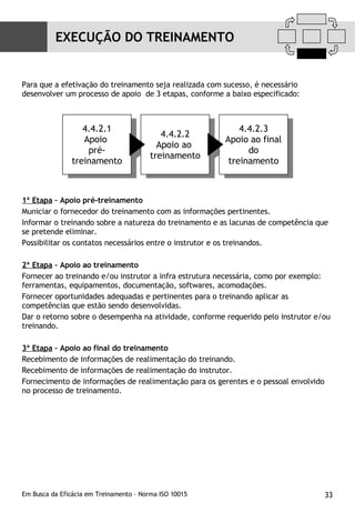 1ª Etapa  – Apoio pré-treinamento Municiar o fornecedor do treinamento com as informações pertinentes. Informar o treinando sobre a natureza do treinamento e as lacunas de competência que se pretende eliminar. Possibilitar os contatos necessários entre o instrutor e os treinandos. 2ª Etapa  – Apoio ao treinamento Fornecer ao treinando e/ou instrutor a infra estrutura necessária, como por exemplo: ferramentas, equipamentos, documentação, softwares, acomodações. Fornecer oportunidades adequadas e pertinentes para o treinando aplicar as competências que estão sendo desenvolvidas. Dar o retorno sobre o desempenha na atividade, conforme requerido pelo instrutor e/ou treinando. 3ª Etapa  – Apoio ao final do treinamento Recebimento de informações de realimentação do treinando. Recebimento de informações de realimentação do instrutor. Fornecimento de informações de realimentação para os gerentes e o pessoal envolvido no processo de treinamento. Para que a efetivação do treinamento seja realizada com sucesso, é necessário desenvolver um processo de apoio  de 3 etapas, conforme a baixo especificado: EXECUÇÃO DO TREINAMENTO 4.4.2.3 Apoio ao final do treinamento 4.4.2.2 Apoio ao  treinamento 4.4.2.1 Apoio  pré-treinamento 
