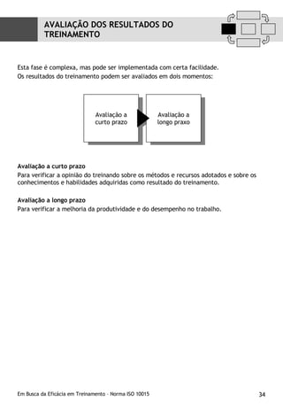 Avaliação a curto prazo Para verificar a opinião do treinando sobre os métodos e recursos adotados e sobre os conhecimentos e habilidades adquiridas como resultado do treinamento. Avaliação a longo prazo Para verificar a melhoria da produtividade e do desempenho no trabalho. Esta fase é complexa, mas pode ser implementada com certa facilidade. Os resultados do treinamento podem ser avaliados em dois momentos: AVALIAÇÃO DOS RESULTADOS DO TREINAMENTO Avaliação a longo praxo Avaliação a curto prazo 